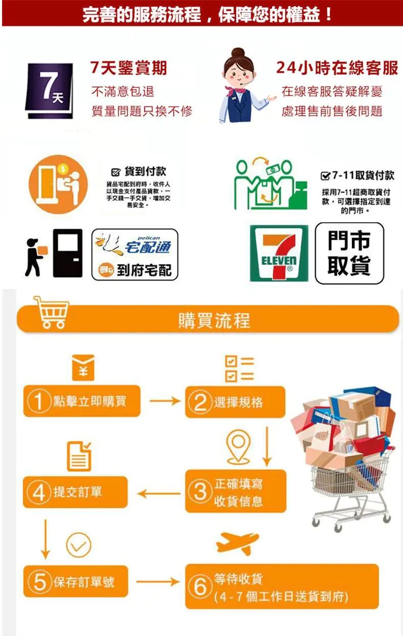 1691837368455324.jpg 七天.jpg